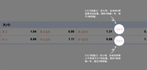 足球博彩:bet88-sports足球投注技巧和规则 12 betting_7
